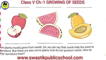 Class 5th Science CH-1 Part-1 By Anuj Yadav Sir