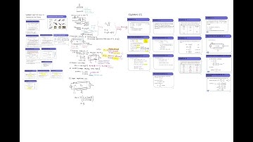 Transmission Lines Theory (Microwave Engineering)