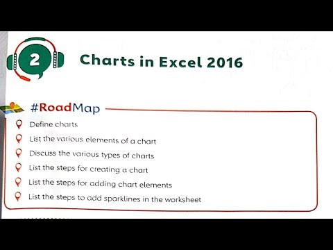 Charts in Excel | Class 7 CBSE | Academic Year 2025 - YouTube
