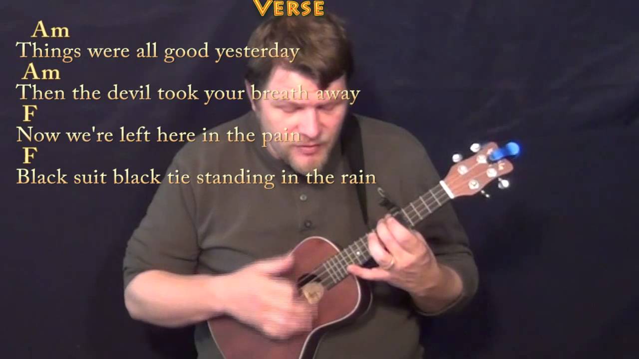 Afire Love (Ed Sheeran) Ukulele Cover Lesson with Chords/Lyrics Capo