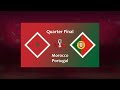 Morocco VS Portugal | Quarter Final | FIFA World Cup Qatar 2022™ | Match Prediction | FIFA 22