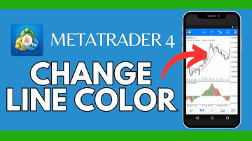 How to Change Line Color in MetaTrader 4?
