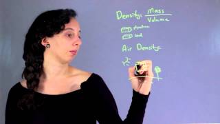 Elementary Explanation of Air Density : The Marvels of Chemistry