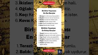 Burçlarla Yaşak Kolay Mı Zor Mu?