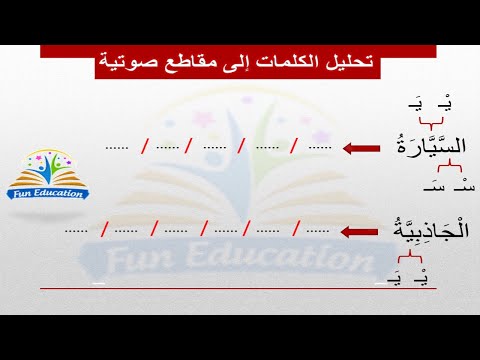 تحليل الكلمات إلى مقاطع صوتية أن ثم آدم اللبن السيارة الجاذبية