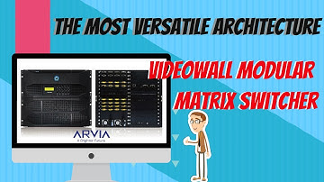 ARVIA Videowall Modular Matrix Switcher