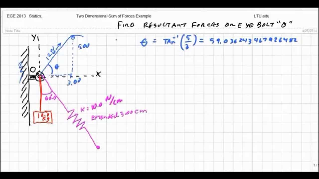 EGE2013 Statics Sum of Forces Example YouTube EGE2013 Statics Sum of Forces Example YouTube