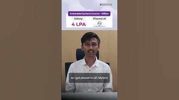 Best EMBEDDED SYSTEMS Training Institute | Chethan NV Placed at Ltts