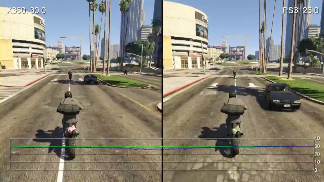 Игра гта 5 на 360. GTA 5 ps3 vs Xbox 360. ГТА 5 Xbox 360 vs PS 5. Xbox 360 vs ps3. GTA 5 ps3 Gameplay.