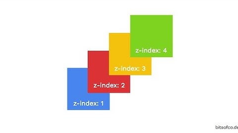 z-index in the CSS and how to use it