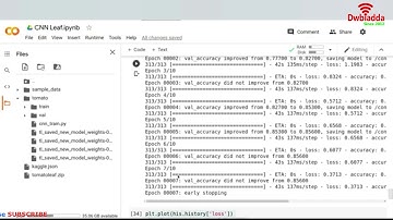 Transfer learning using vgg16 part 5 | Opencv Tutorial
