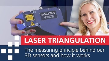 C6 Feature Series – Episode 1: Laser Triangulation