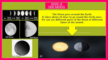Grade 1 Science Unit 8: The Moon