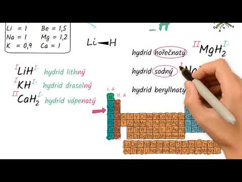Video: Co jsou hydridy třídy 11?