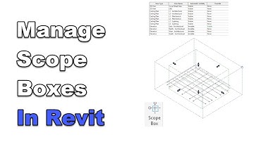 Revit Scope Boxe Tutorial