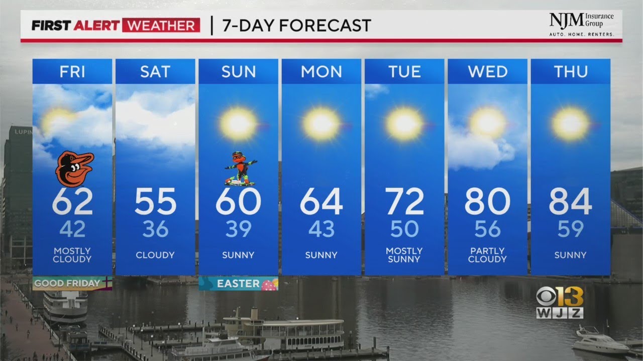 Derek Beasley has your Thursday evening weather YouTube