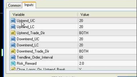 Auto Trading FX from Trendlines in #Metatrader MT4