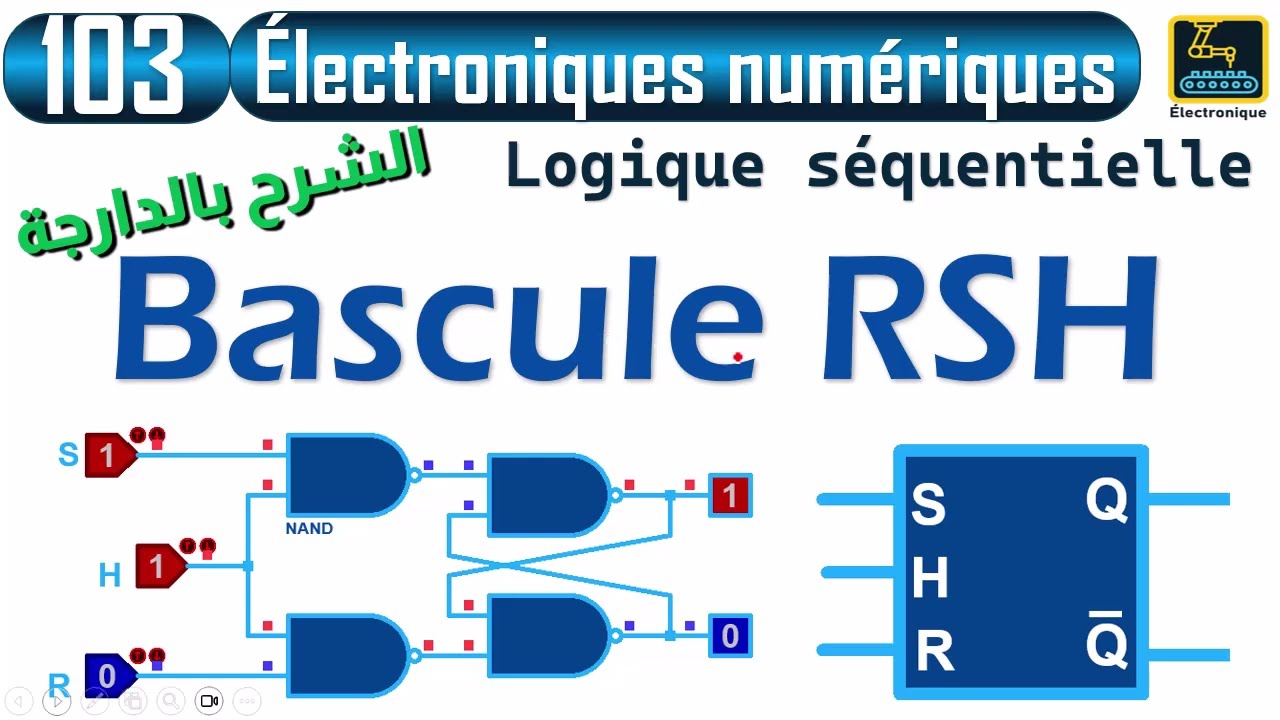 103 Logique séquentielle Bascule RSH