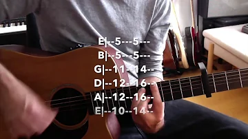 Orphans Coldplay guitar chords