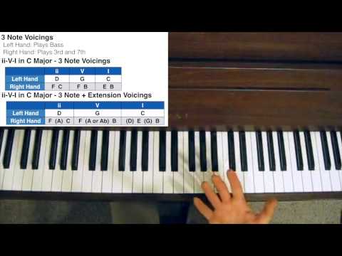 jazz-piano-chord-voicings---three-note-voicings