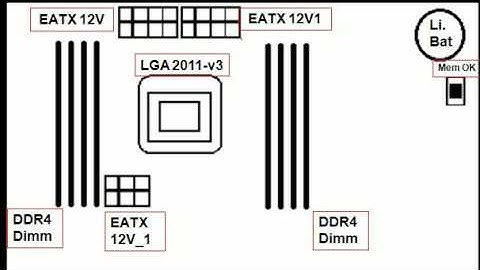 ASUS X99 Motherboard part 1