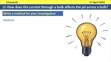 IV Characteristics Required Practical GCSE 9-1 Walkthrough Lesson