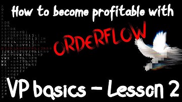 Lesson 2: Introduction to VP| Order Flow & Market Profile Basics