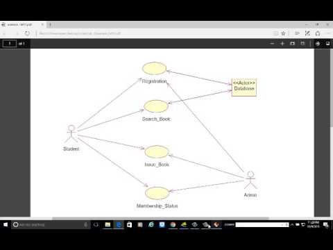 Usecase Diagram For Library Management System In Rational Rose Youtube