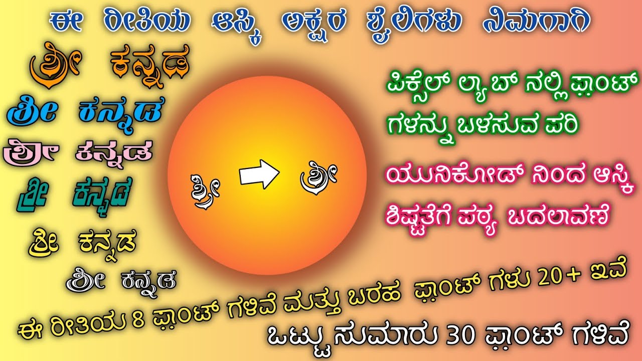 ಕನ್ನಡ ಅಕ್ಷರಶೈಲಿಗಳು Kannada Fonts Add Fonts to PixelLab ಕಗಪ ಕನ್ನಡ