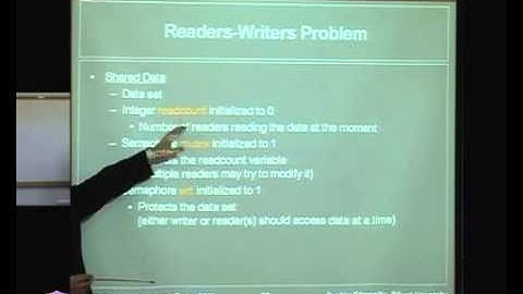 CS-342 Operating Systems Lecture 21