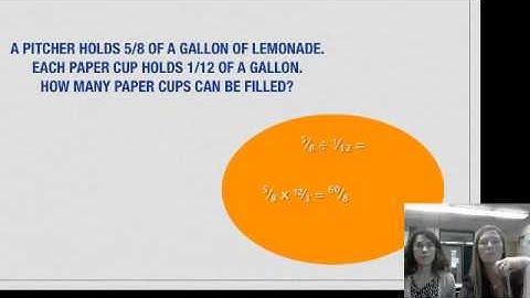 3.6 Fraction Story Problems