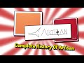 The history of artisan  the most premium mousepad company