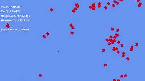 Steering Behaviors - Flocking and Evade XNA GS 3.1