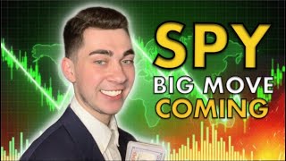 Bull Rally: $764 Biggest Stock Market Spike In History Is Here | #spy