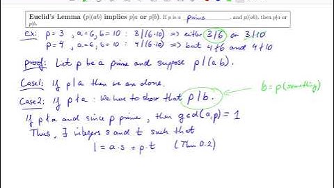 Math 320 Chapter 0 Euclid