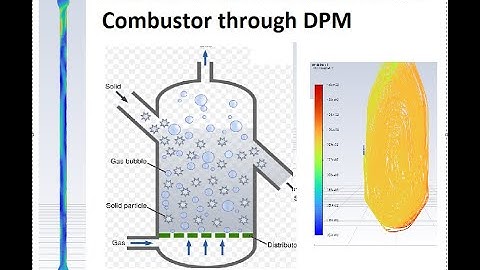 Fluidized Bed Coal Combustor through DPM