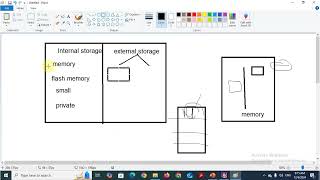Mobile development (NMU): Data persistence (Internal storage) Lecture 8 part 2 screenshot 3