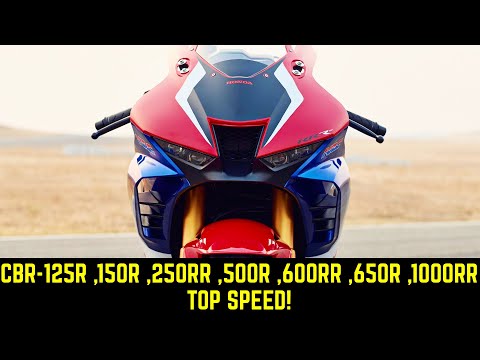 🚀 Honda CBR - 125R ,150R ,250RR ,500R ,600RR ,650R ,1000RR - Максимальная Скорость CBR-Серии 2021🔥!