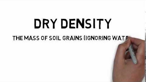Dry Density