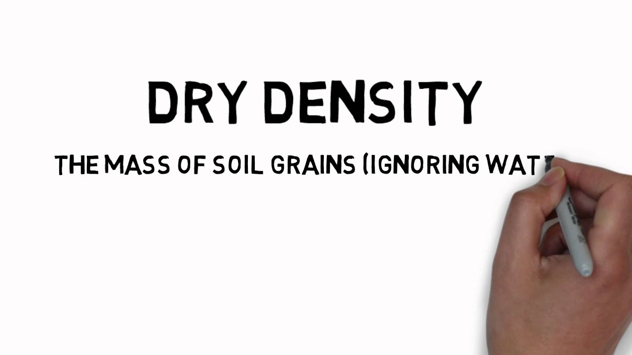 Dry Density