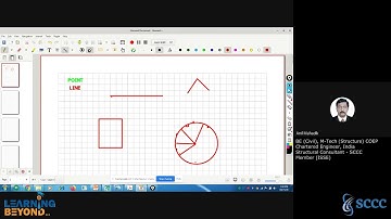 Basics of structural | civil engineering drawing by Er. Anil Mahadik | Learning Beyond pune