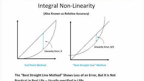 ADC tutorial part 02