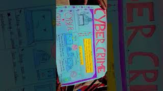 cyber crime #project#investigation #alert#computer #art