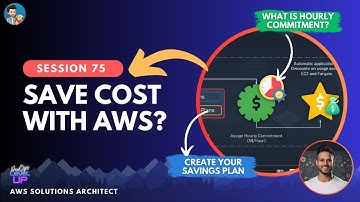 AWS SAVINGS PLAN | COMPUTE AND EC2 INSTANCE SAVINGS PLANS | Visual Explanations