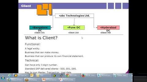 Client in SAP BASIS Training Part 1
