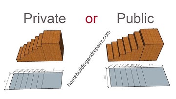 Different Width And Height Measurements For Public And Private Stair Design And Building