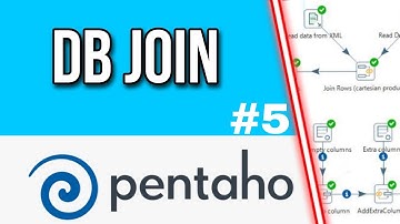 DB join in Pentaho Data Integration | Pentaho Tutorial - Solutions Ltd.