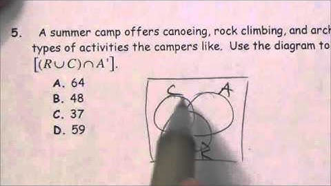 Math 30-2 Set Theory Review MC#5