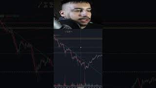 DAY TRADING IS EASY