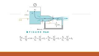 P3.65 Water flows steadily from a large, closed tank as shown. The deflection in the mercury manome